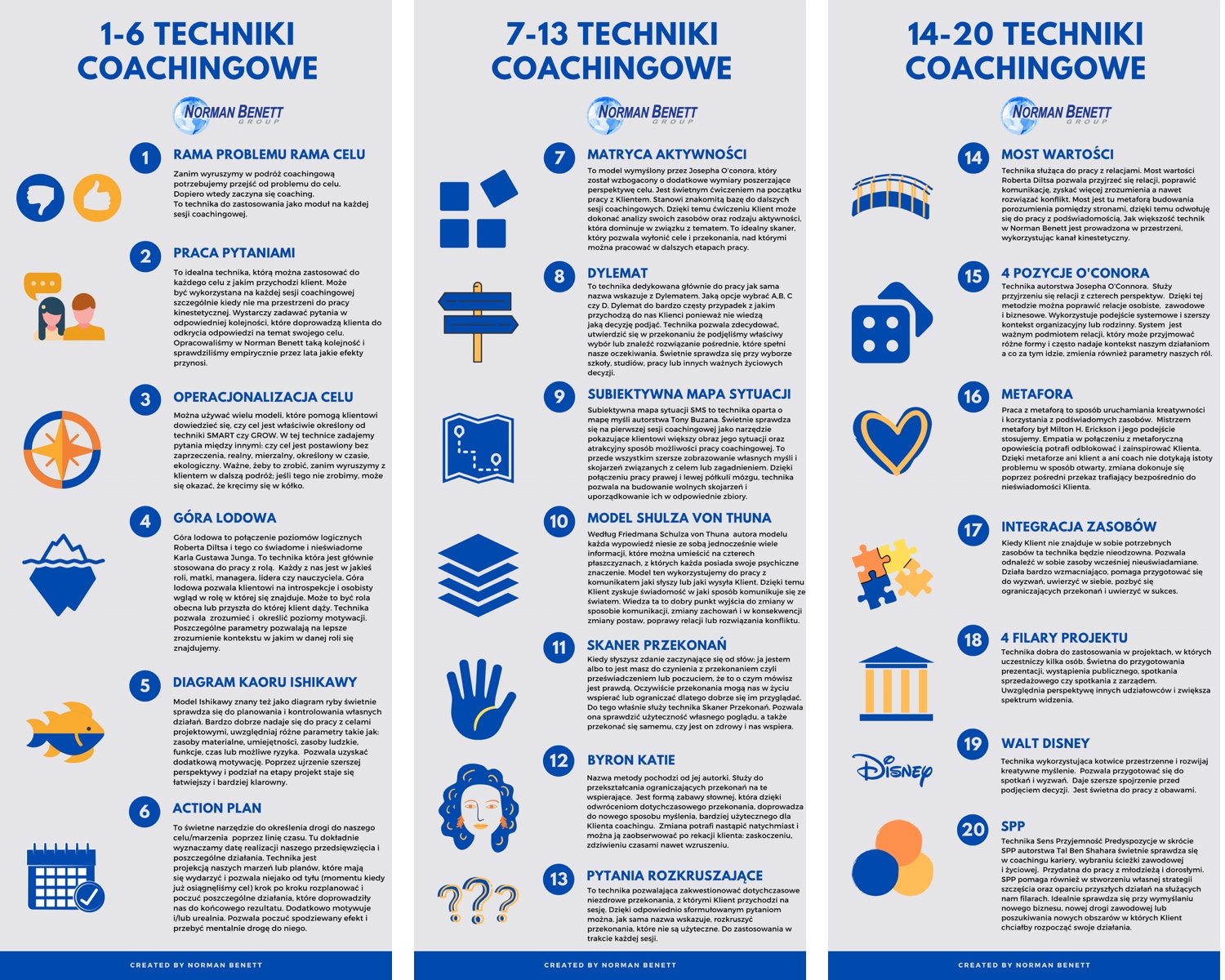 3 infografiki norman benett 1500-kopia 3 infografiki norman benett 1500 kopia