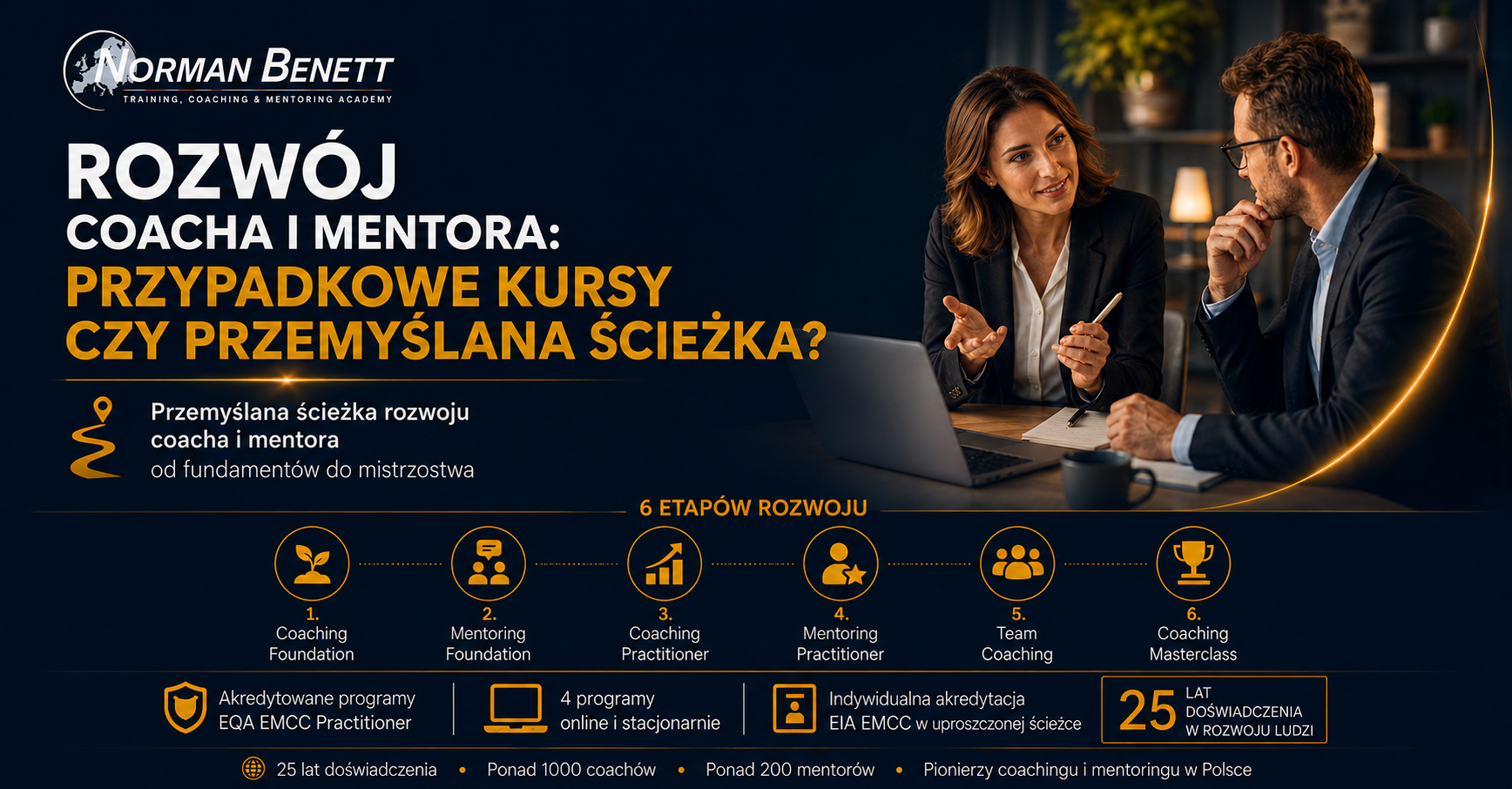 Rozwój coacha i mentora, etapy.